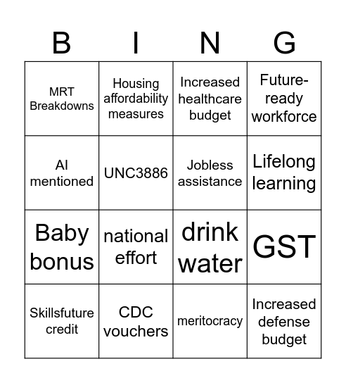 Budget 2026 Bingo Card