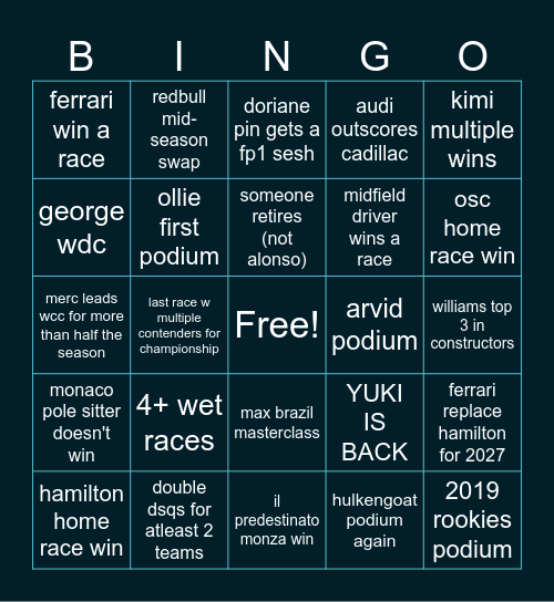 2026 f1 season Bingo Card