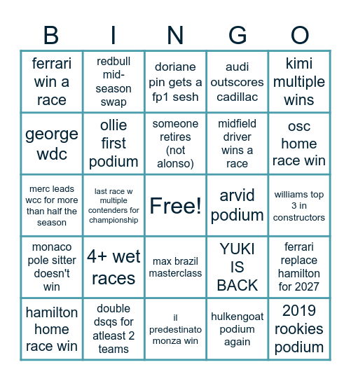 2026 f1 season Bingo Card