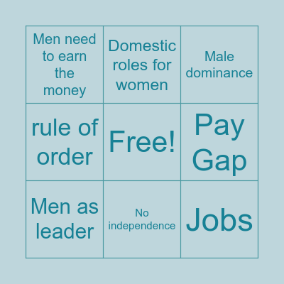 Patriarchal structures/ views today Bingo Card
