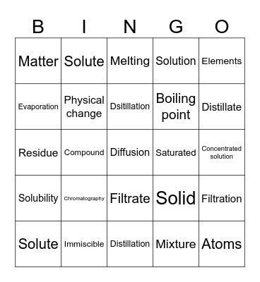 Science Bingo Card