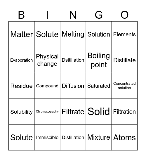 Science Bingo Card