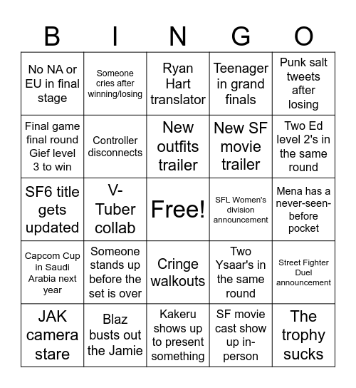 Capcom Cup 12 Bingo Card
