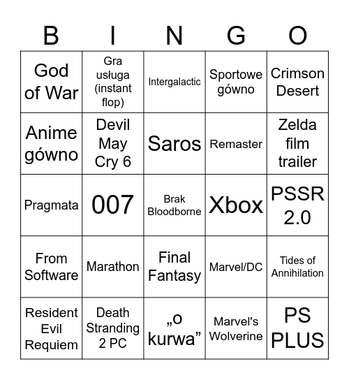 State of Play Bingo Card