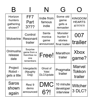 PSN State of Play Bingo Card