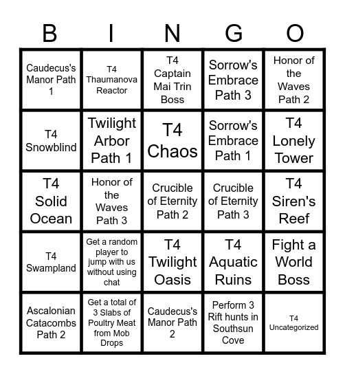 GW2 Five-Man Bingo Card