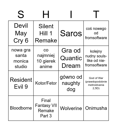 State of Play Bingo Card