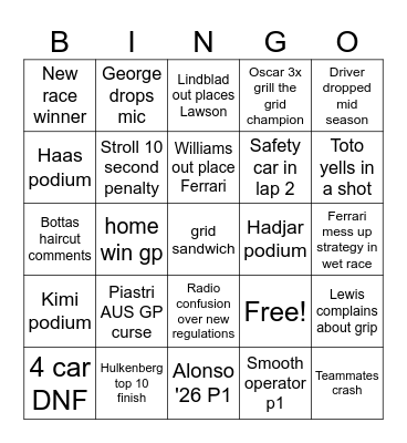 F1 2026 Bingo Card