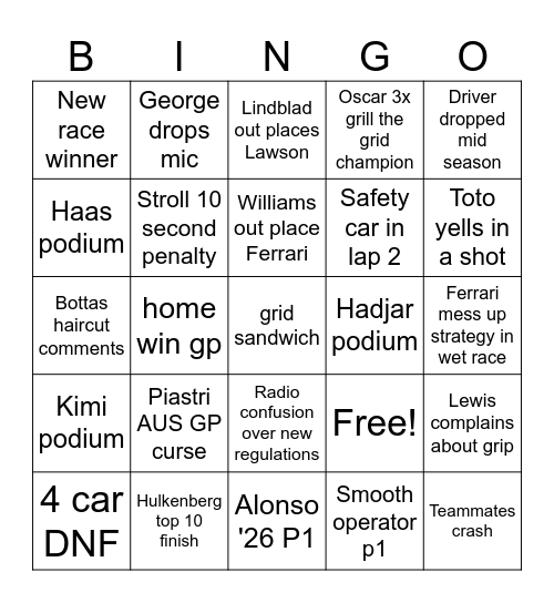 F1 2026 Bingo Card