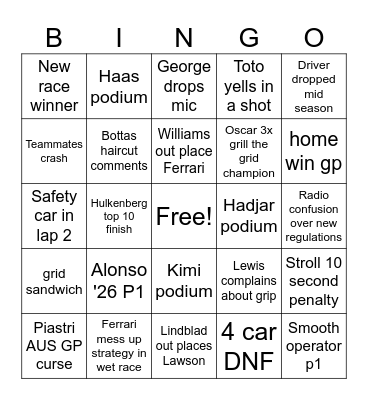 F1 2026 Bingo Card