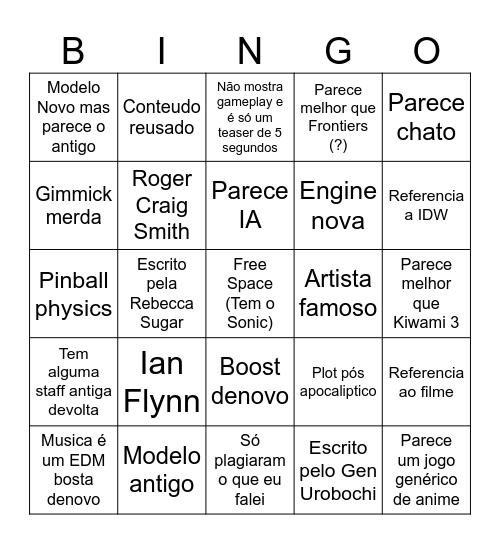 Sonic Bingo Card