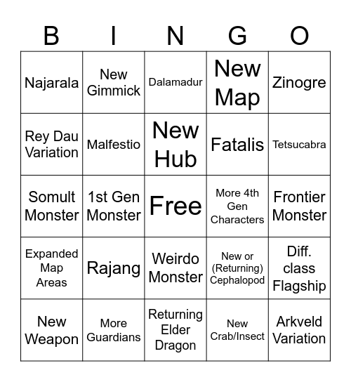 Wilds Expansion Bingo Card