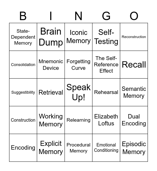 Memory Lingo Bingo! Bingo Card