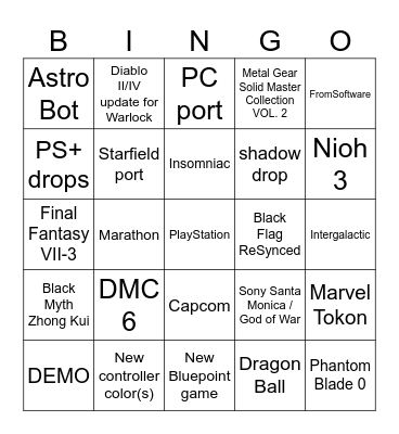 FEB 2026 SONY STATE OF PLAY PREDICTIONS Bingo Card