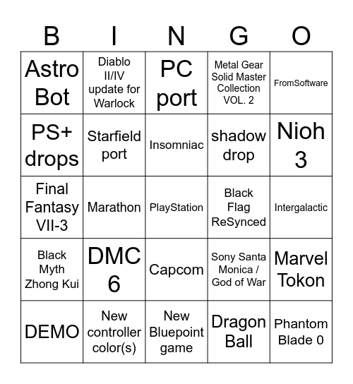 FEB 2026 SONY STATE OF PLAY PREDICTIONS Bingo Card