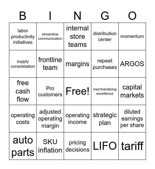 AAP Q4 Earnings Bingo Card
