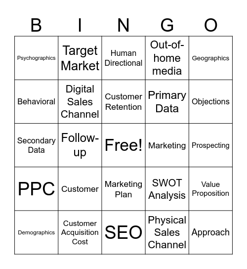 Domain 2 BINGO Card