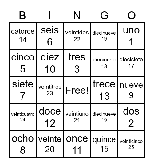 los numeros de 1 a 25 Bingo Card