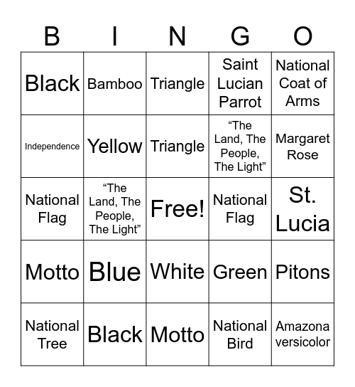 National Symbols of St. Lucia Bingo Card