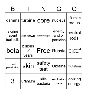 Radioactive  Bingo Card