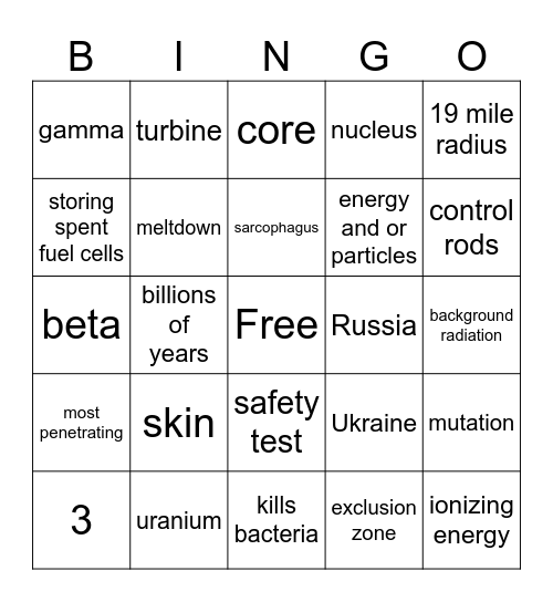 Radioactive  Bingo Card