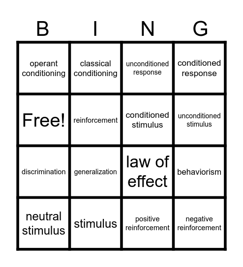 classical-operant  conditioning Bingo Card