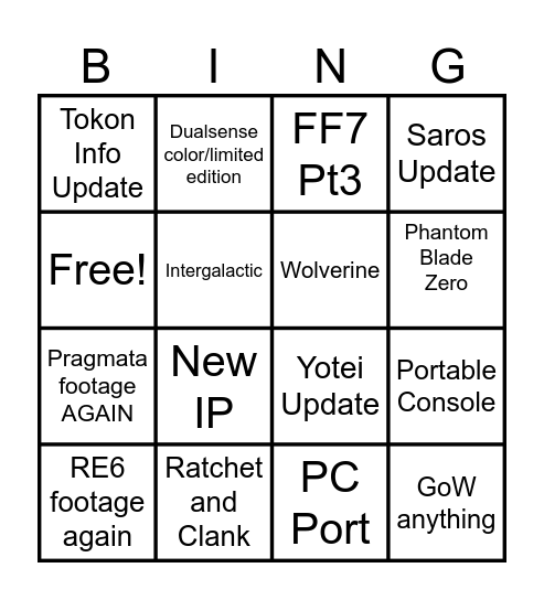 State Of Play Bingo Card