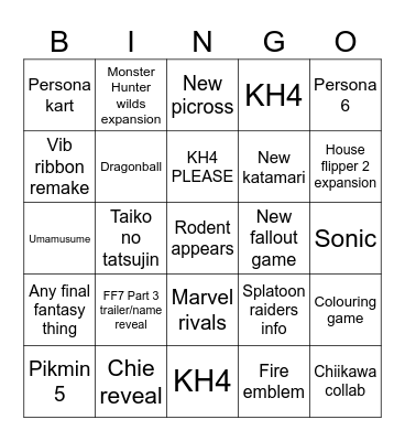 KAEDE’S STATE OF PLAY Bingo Card