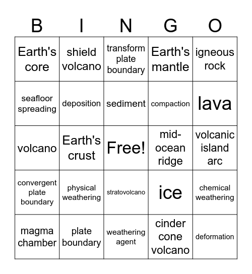 Valentine's Day Science Bingo Card