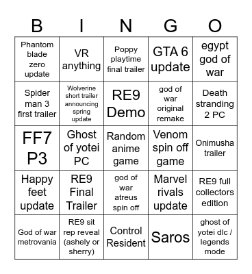 State of play Bingo Card