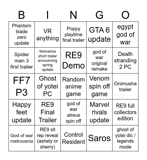 State of play Bingo Card