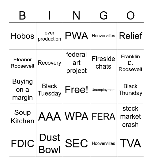 Great Depression/ New Deal Review Bingo Card