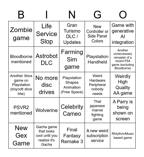 PlayStation State of Play Bingo Card