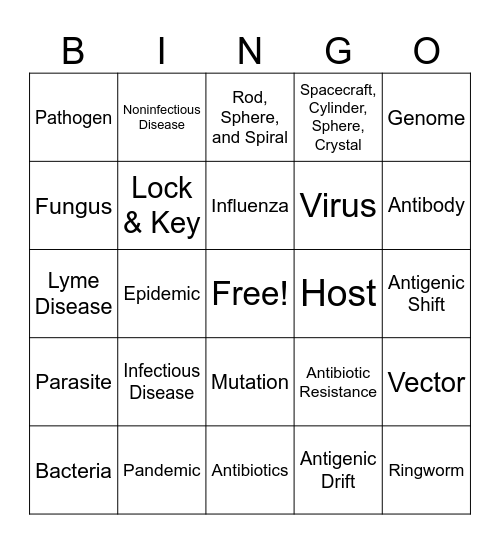 Pathogens Bingo Card