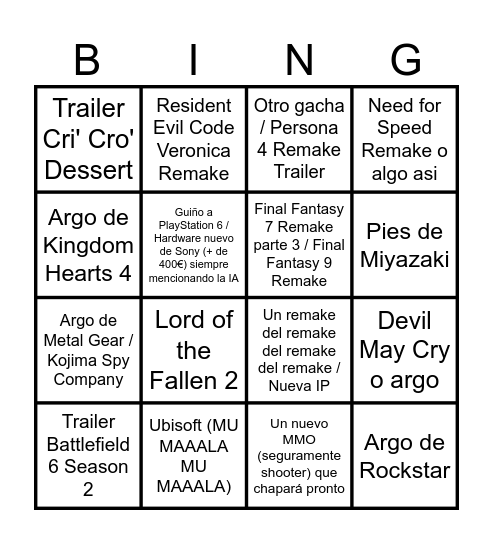 State of Play (12/02/2026) Bingo Card