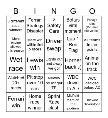 F1 2026 Bingo Card