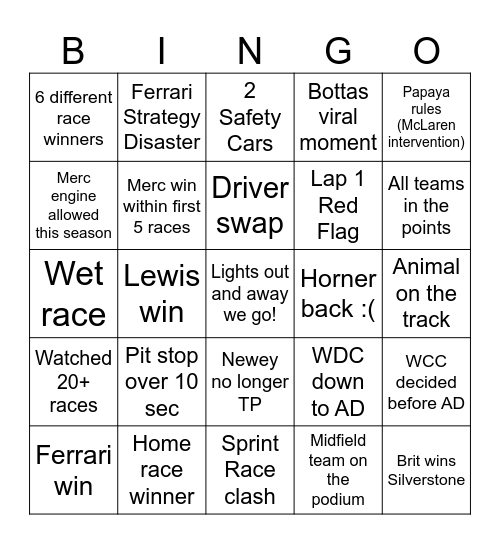 F1 2026 Bingo Card
