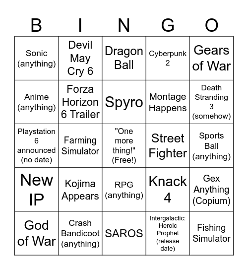 Playstation State of Play 2026 BINGO Card
