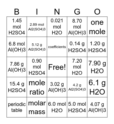 STOICH Bingo! Bingo Card
