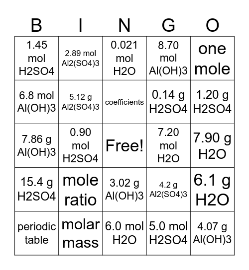 STOICH Bingo! Bingo Card