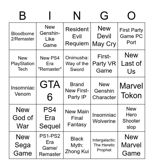 State of Play Bingo Card