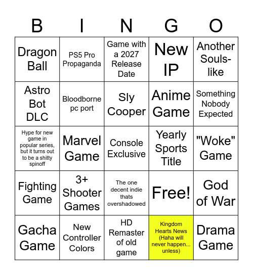 State of Play Bingo! Bingo Card