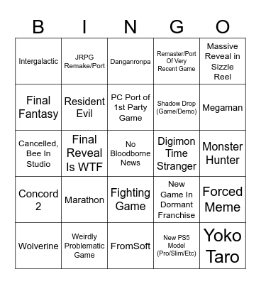 Playstation State Of Play February 12 2026 Bingo Card