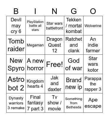 PlayStation State of Play Bingo Card