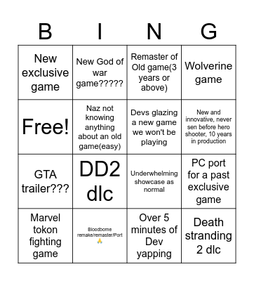 Playstation showcase/Finally Naz streams Bingo Card