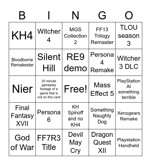 Mandersnatch State of Play Bingo Card