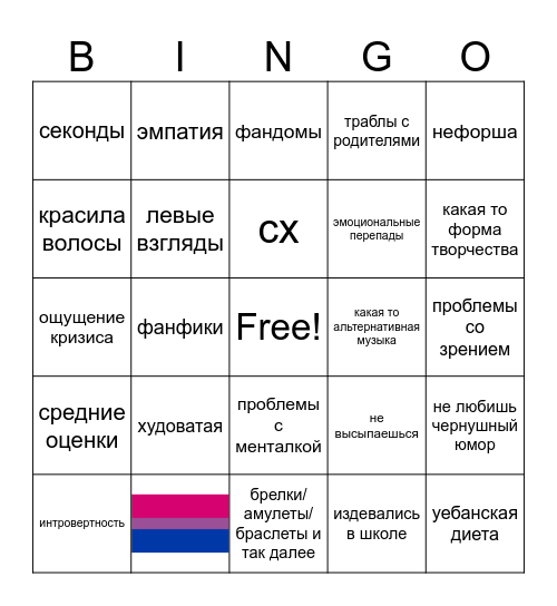 всё кто со мной встречались Bingo Card