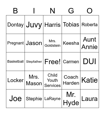 Keeshas House Bingo Card