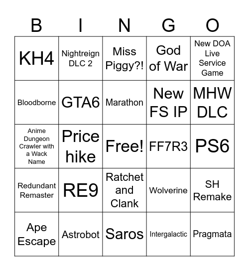 Gred State of play 2026 Bingo Card