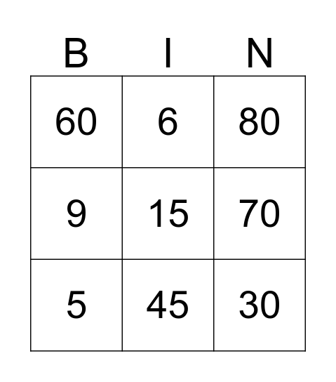 Tafel`s 1, 2, 5, 10 Bingo Card